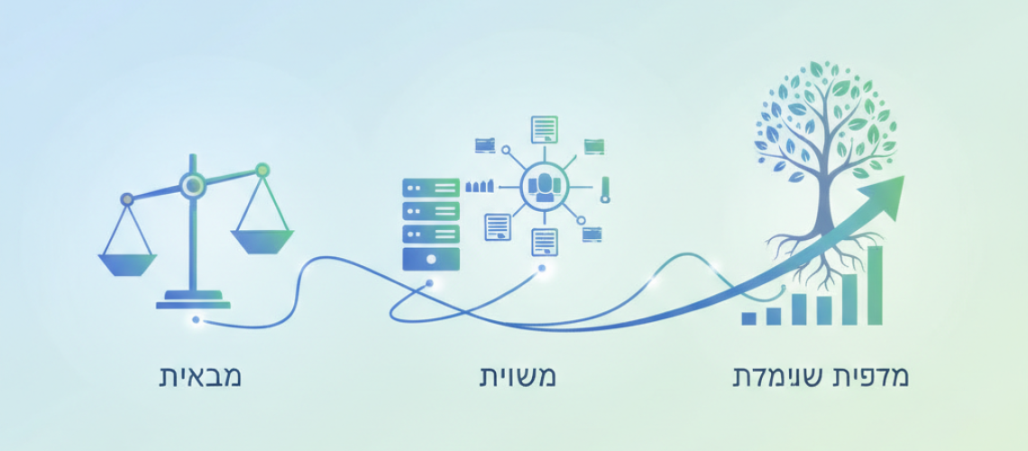 תוכנת שקילה